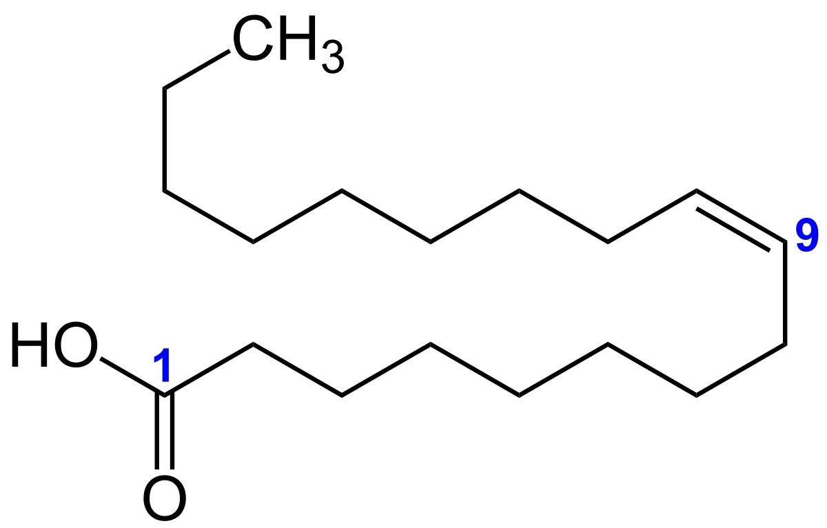 Oleic Acid in Cosmetics and Personal Care Products Periodical